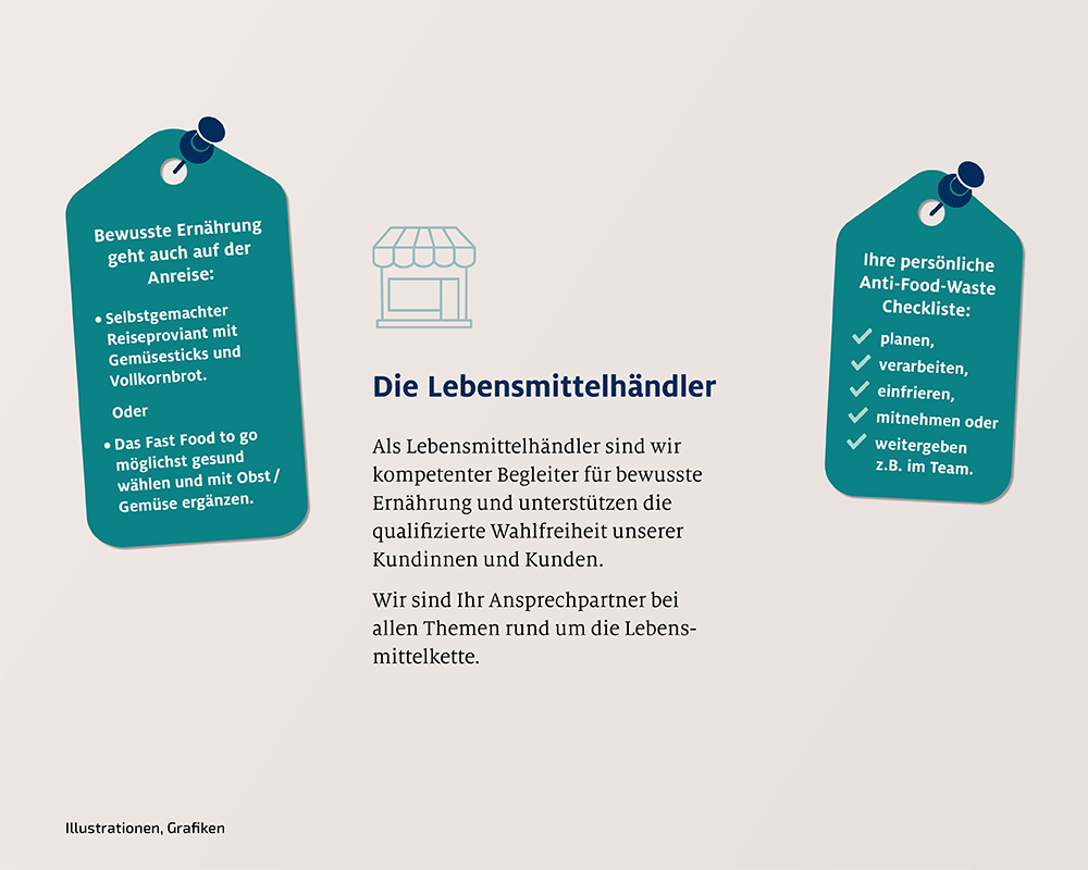 Illustration des BVLH Flyers